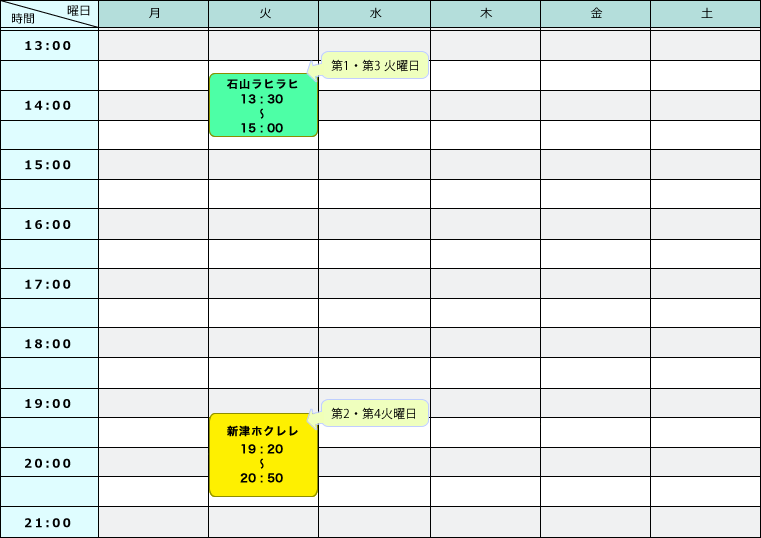 ラウレア　石山ラヒラヒ・新津ホクレレ