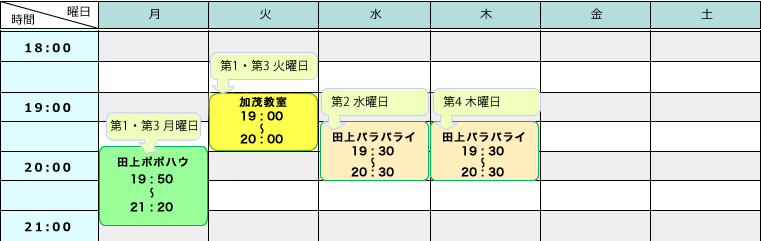 ラウレア加茂教室・田上ポポハウ・田上パラパライ レッスンスケジュール