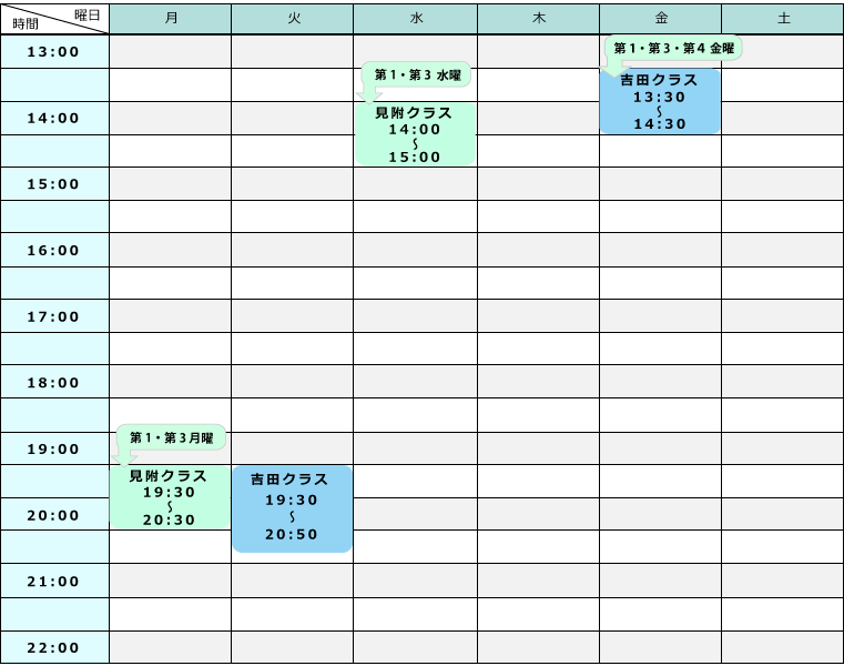 ラウレア吉田クラス・見附クラス　レッスンスケジュール